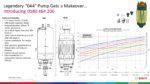 94-97 7.3L OBS COMPLETE FUEL SYSTEM - Image 3